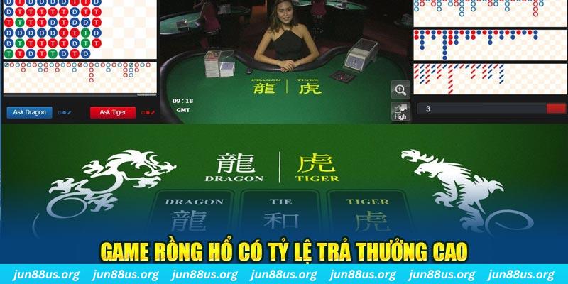 vip win mơ nổ hũ đánh con gì